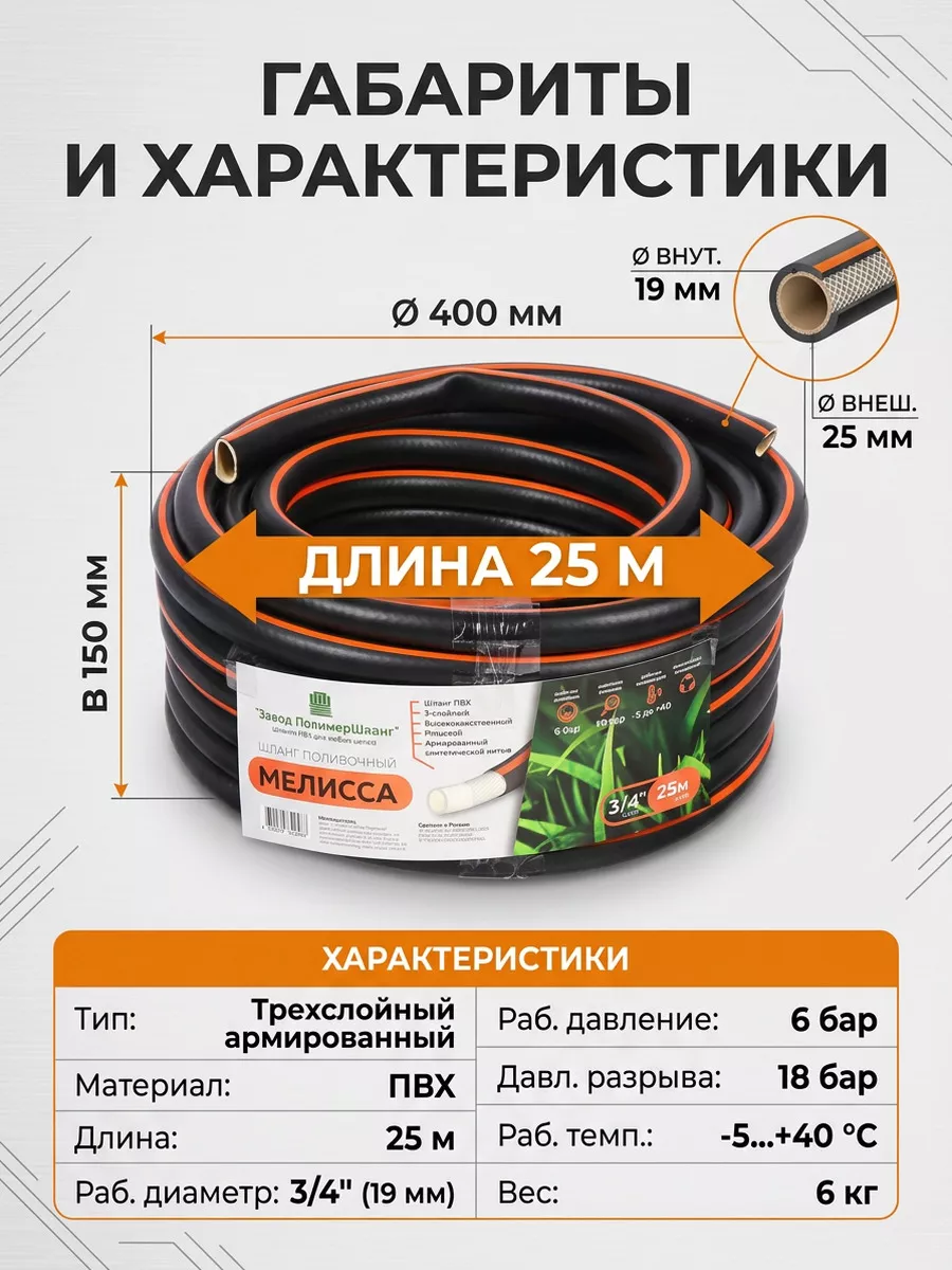 Картинка товара